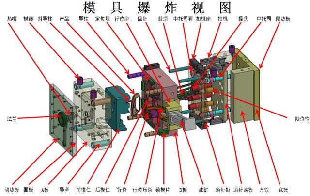 模具圖.jpeg